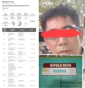 Pengelolaan Dana Desa Bendung Air Timur Diduga Sarat Penyimpangan, Kades Mardial Bungkam Saat Dikonfirmasi