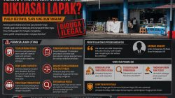Prisma OKI Desak Bongkar Lapak Teras Pasar Shopping Kayuagung