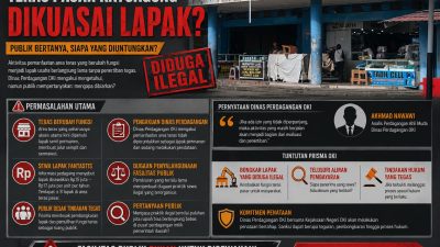 Prisma OKI Desak Bongkar Lapak Teras Pasar Shopping Kayuagung